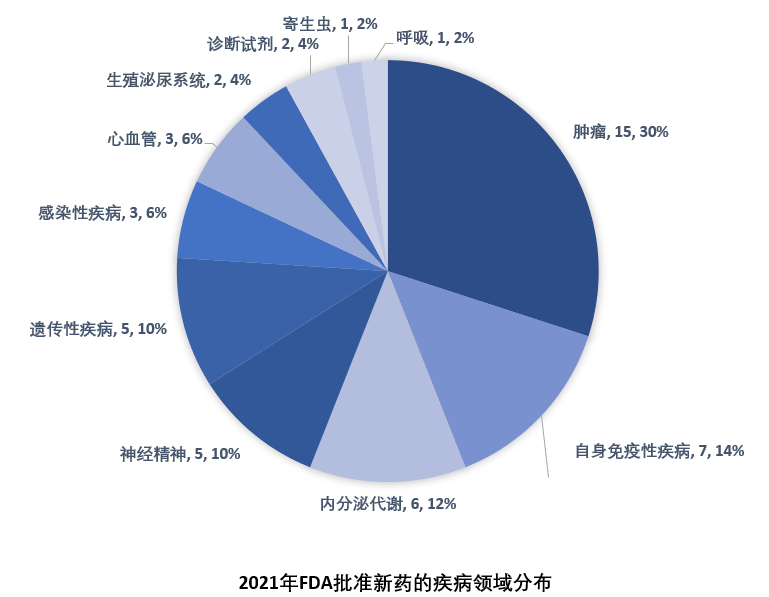 尊龙凯时人生就是博(中国)Z6官网