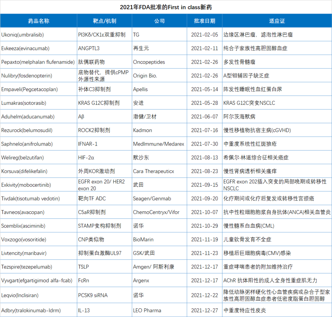 尊龙凯时人生就是博(中国)Z6官网