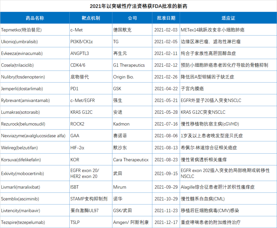 尊龙凯时人生就是博(中国)Z6官网