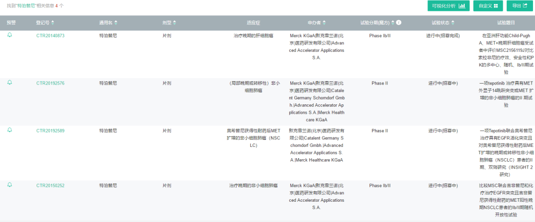 尊龙凯时人生就是博(中国)Z6官网