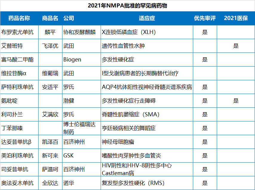 尊龙凯时人生就是博(中国)Z6官网