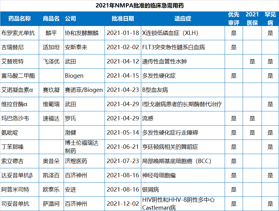 尊龙凯时人生就是博(中国)Z6官网