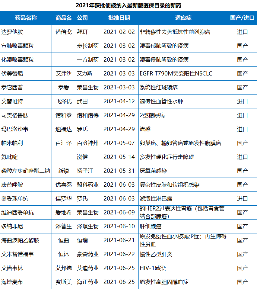 尊龙凯时人生就是博(中国)Z6官网