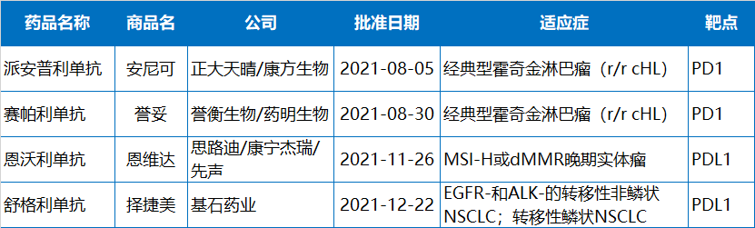 尊龙凯时人生就是博(中国)Z6官网