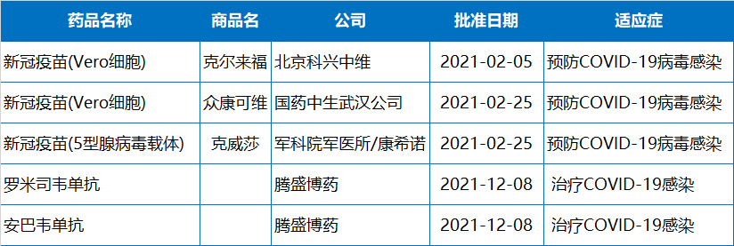 尊龙凯时人生就是博(中国)Z6官网