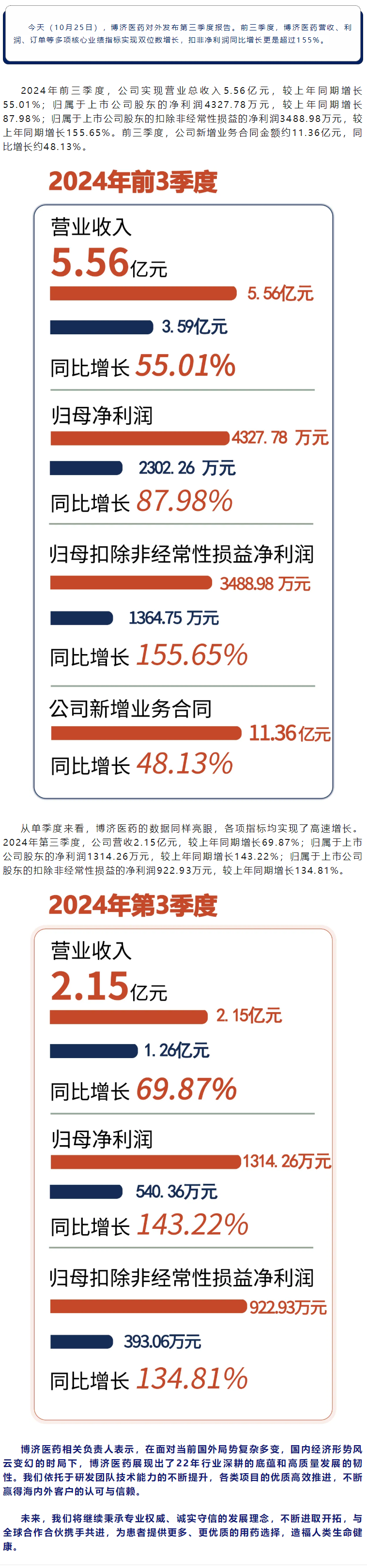 尊龙凯时人生就是博(中国)Z6官网